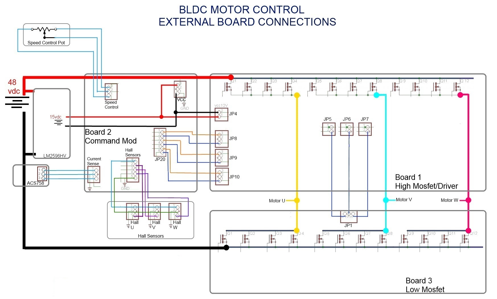 Read Wiring