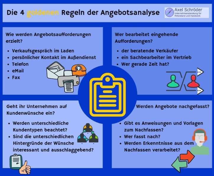 Pwib Mietvertrag Download / Mietvertrag Vorlage gratis runterladen