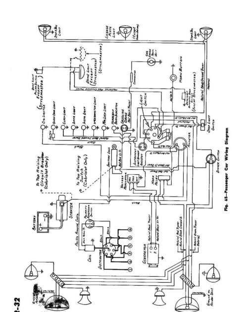 01 Jeep Wrangler Wiring Diagram | schematic and wiring diagram