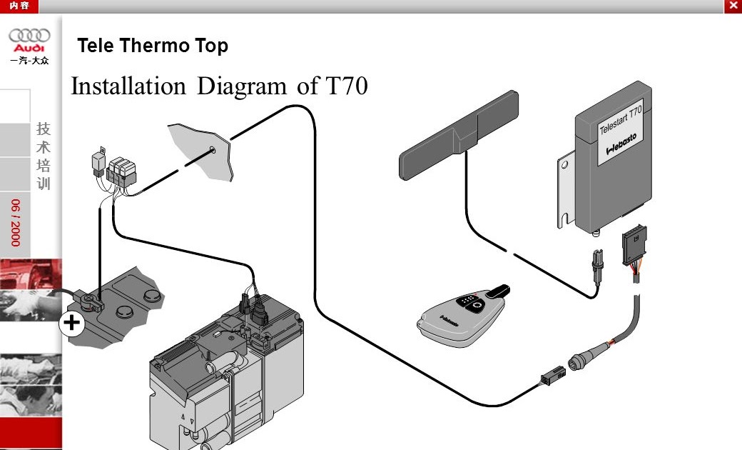 Webasto Wiring Diagram Thermo Top C