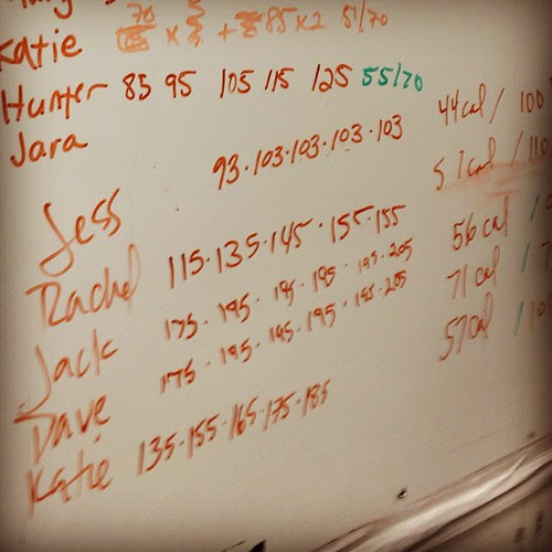 My results from last night's WOD.