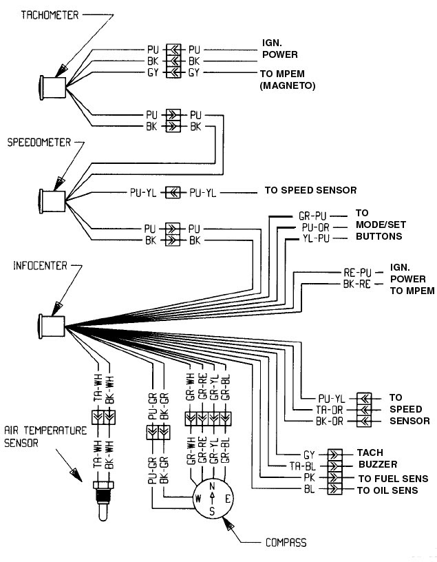 Sea Doo Engine Diagram - Complete Wiring Schemas