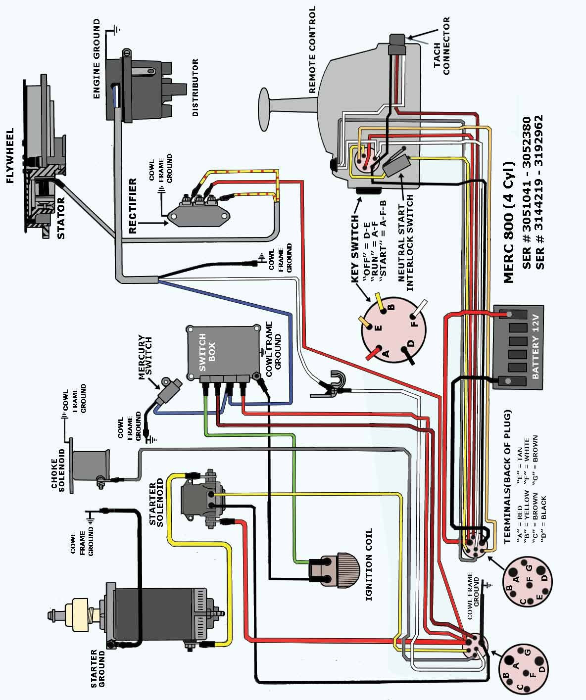 Mercruiser 4 3 Engine Diagram - Wiring Diagram Schema