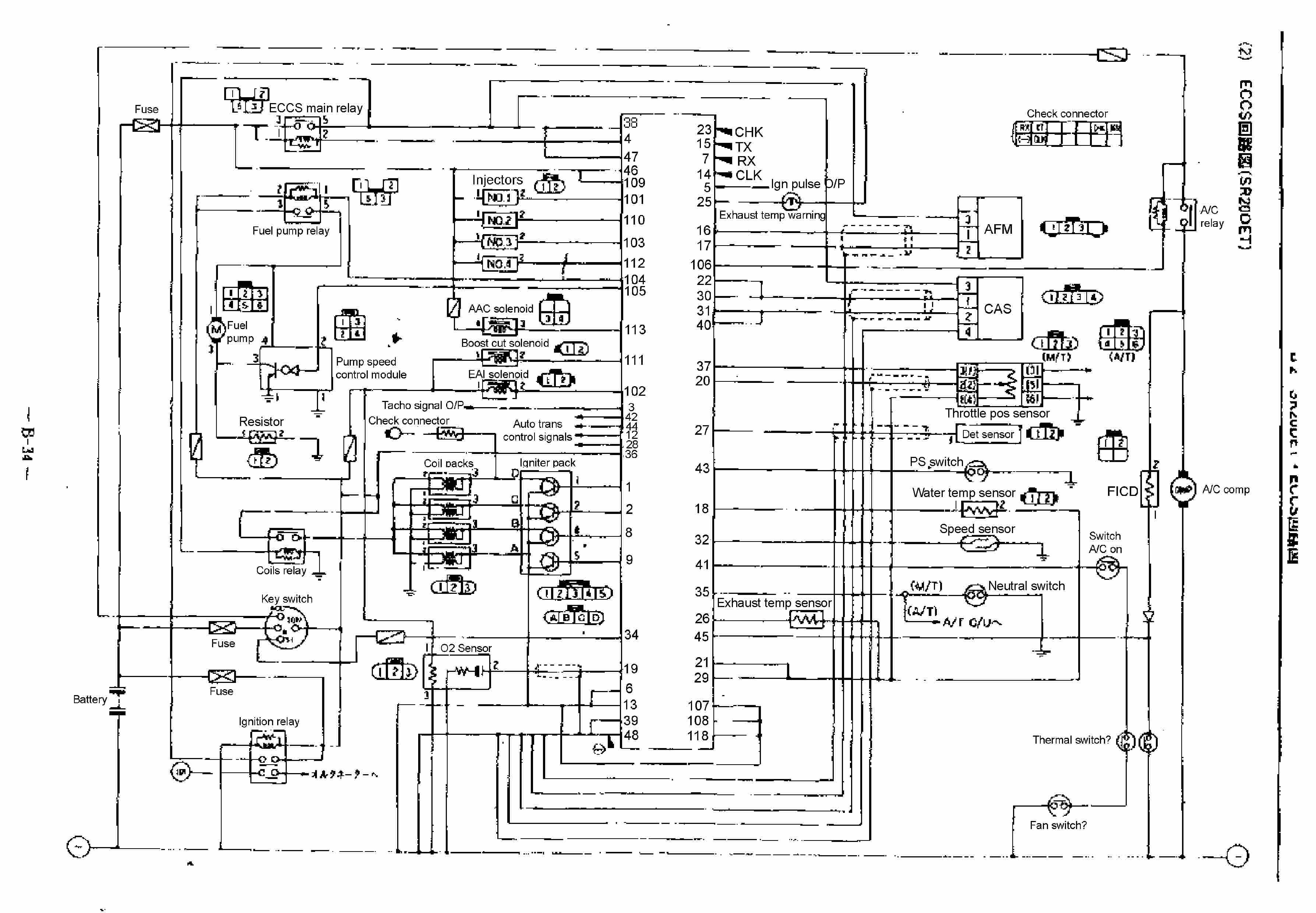 Nissan Cabstar Fuse Box Layout - Wiring Diagram Schemas