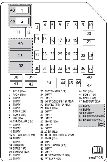 20 2014 Gmc Sierra Fuse Box Diagram - Wiring Diagram Niche