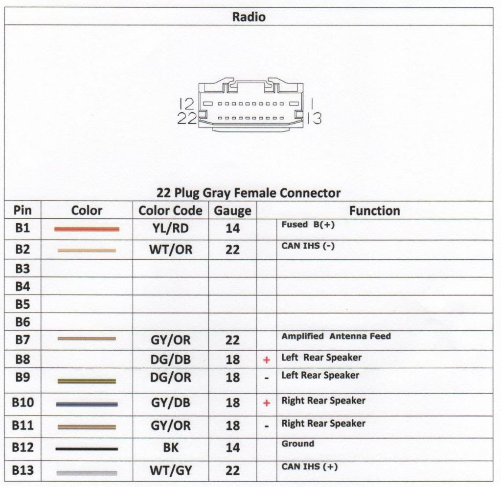 Uconnect Radio Wiring Diagram - Complete Wiring Schemas