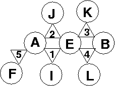 sudoku-constraint4x4
