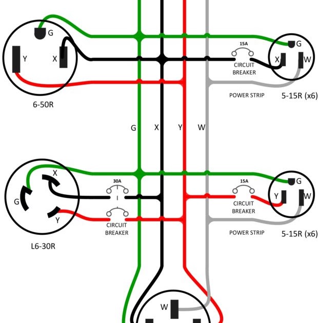 240v Rims Wiring Diagram