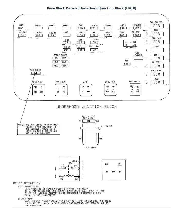 2001 Saturn Sl1 Fuse Box - Cars Wiring Diagram Blog