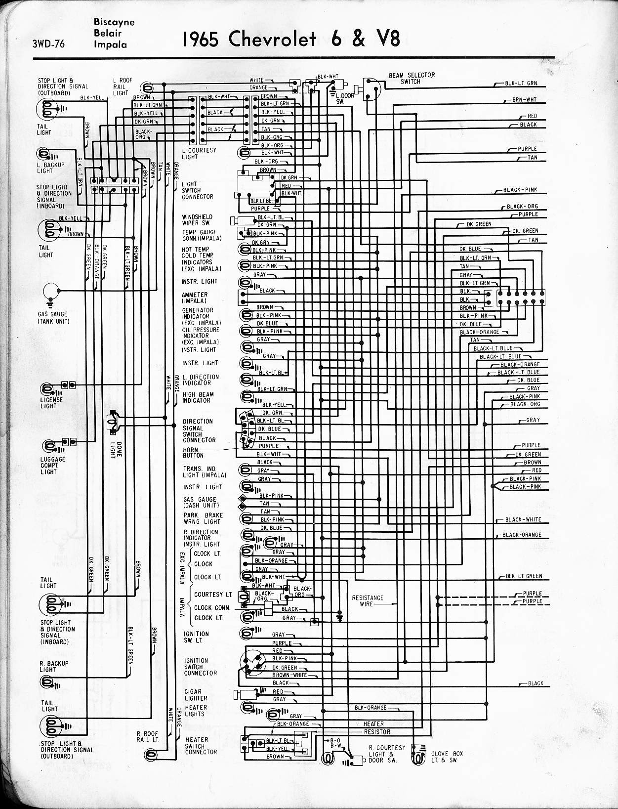 1965 Impala Engine Diagram - Wiring Diagram Schemas