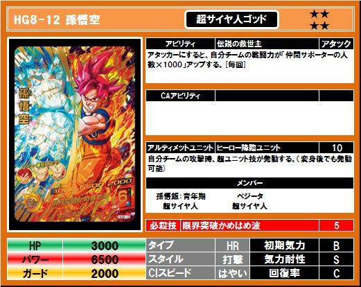 ベストコレクション ドラゴンボール ヒーローズ カード 最強 ランキング 100 で最高の画像