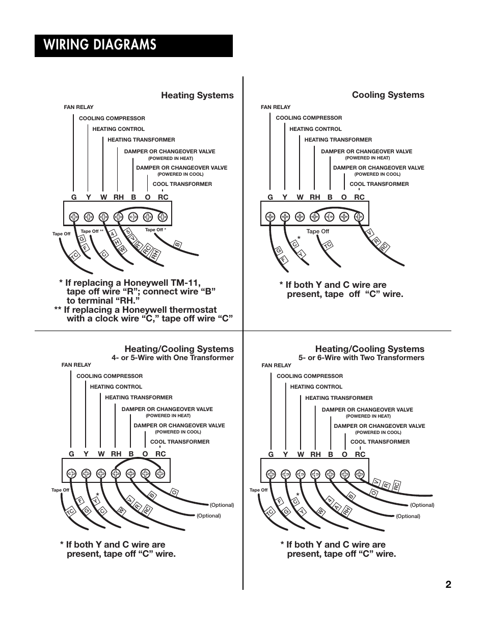 Damper Wiring Diagram - Wiring Diagrams