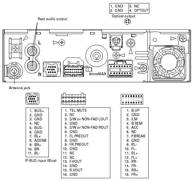 Pioneer Mvh X380bt Wiring Diagram Free Wiring Diagram
