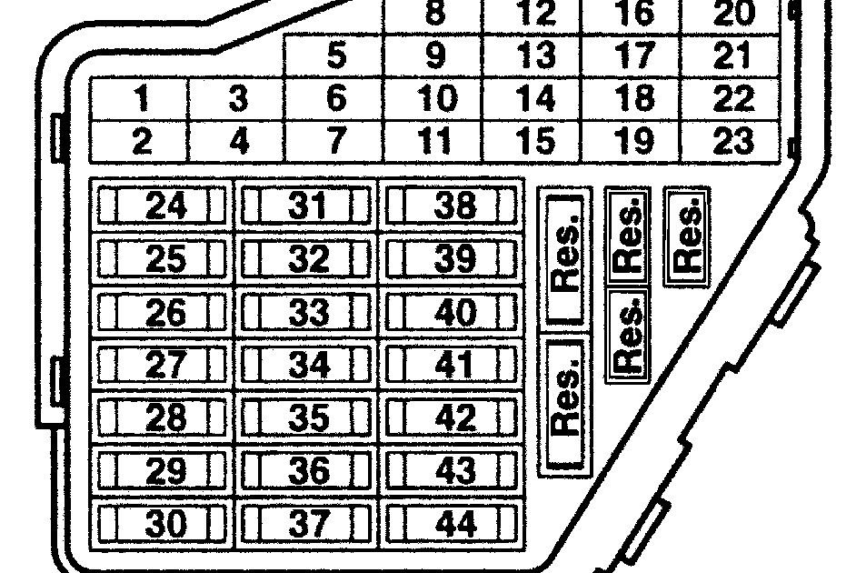 1998 Volkswagen Passat Fuse Box Diagram