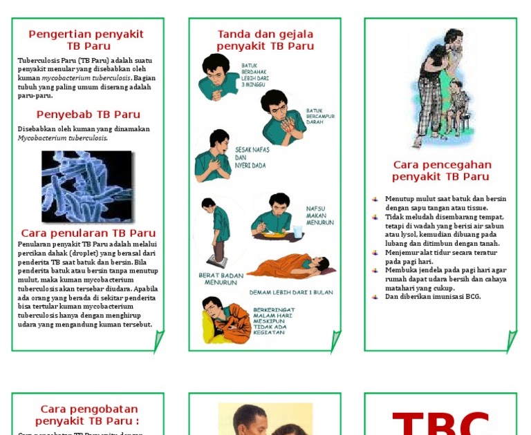 Leaflet Dalam Bahasa Inggris