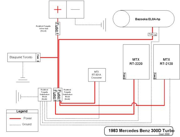 Mb Quart Crossover Wiring Diagram - Wiring Diagram