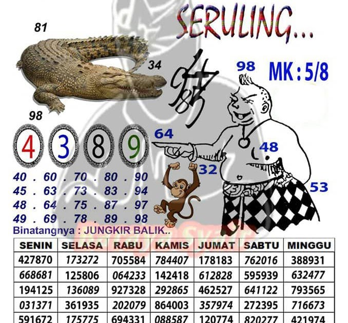 9+ Prediksi Alam Club Hk 12 Oktober 2021