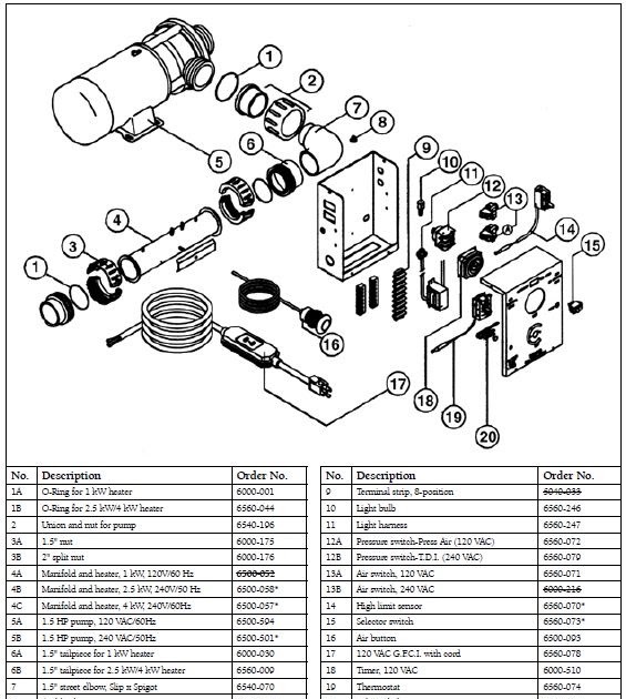 Productos para el hogar por marca Caldera spa parts diagram