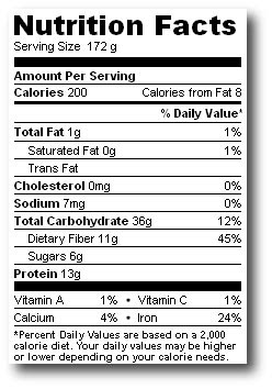 Featured image of post Label Template Blank Nutrition Label Worksheet Nutrition facts information template for food label