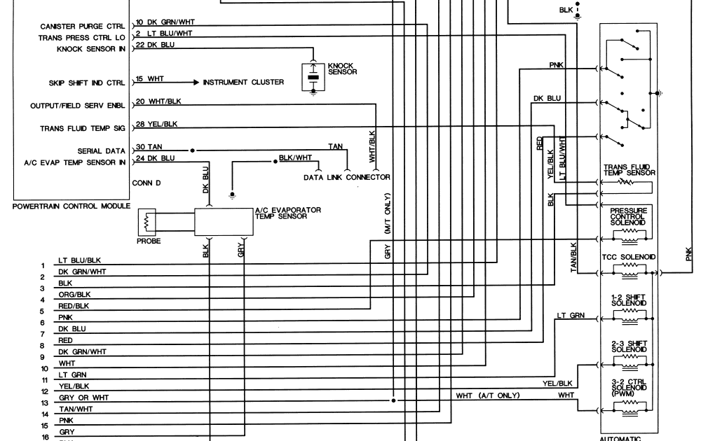 94 Tran Am Wiring Diagram - Wiring Diagram Networks