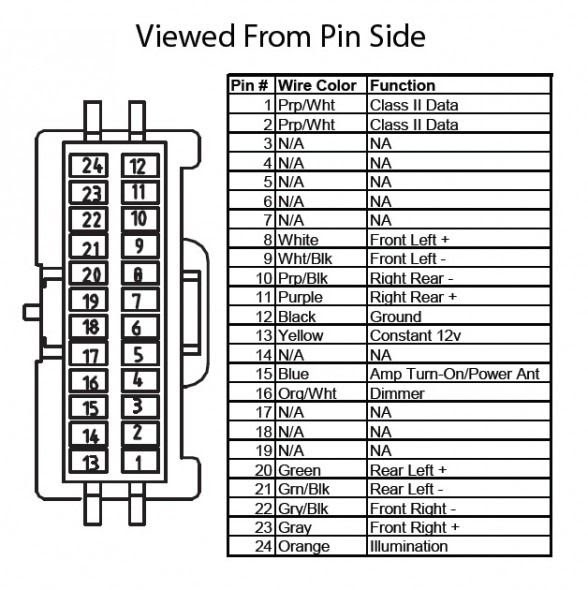 2004 Chevy Silverado 7 Pin Trailer Wiring Diagram - WIRGRAM