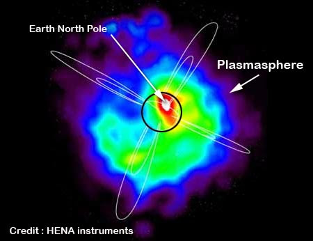 plasmasphere