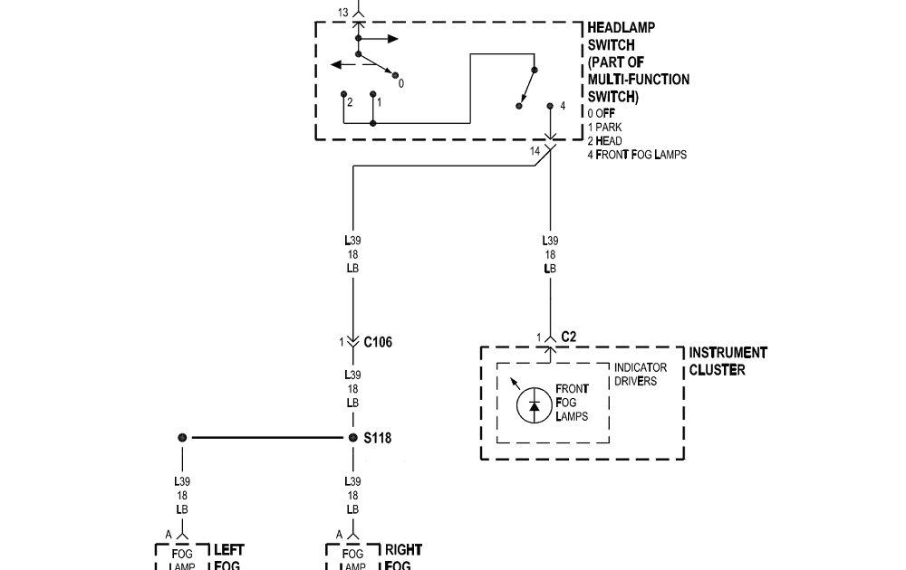 2004 Pt Cruiser Wiring Diagram | how small can words be tattooed news