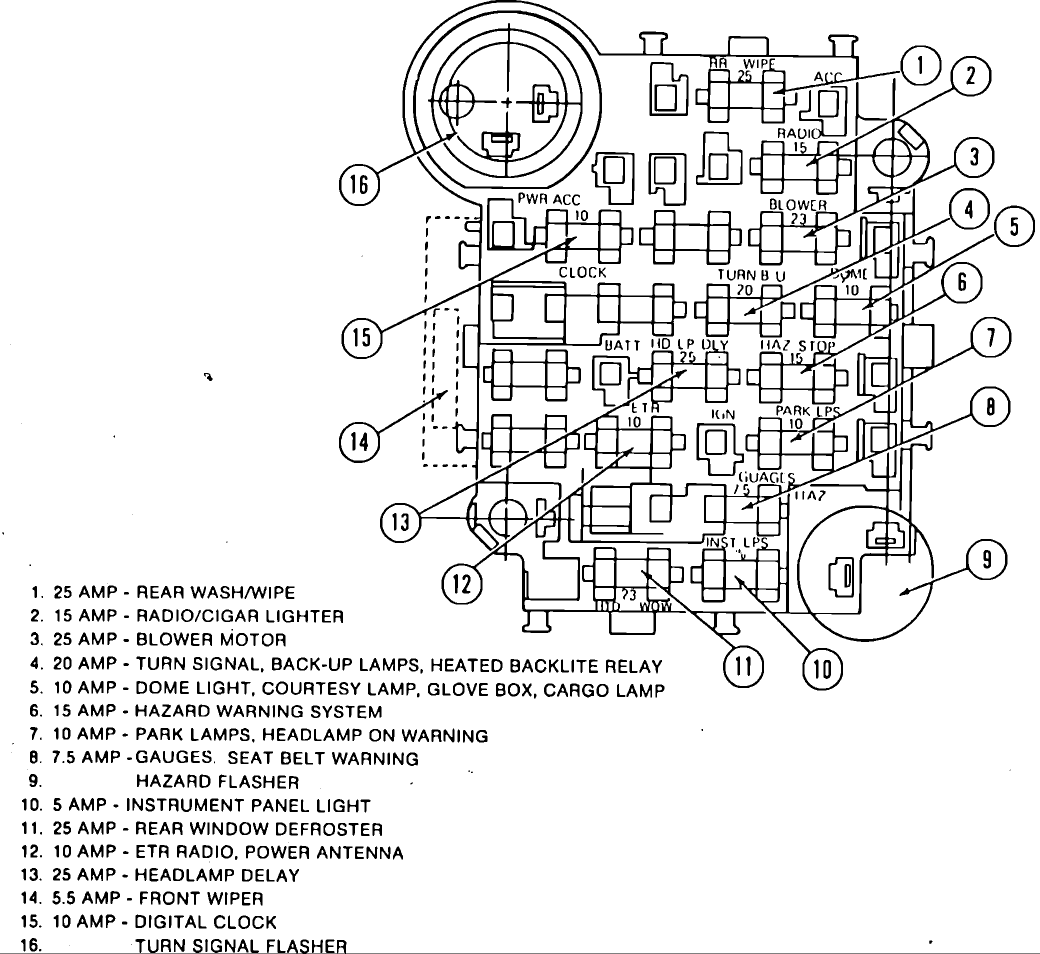 Wiring Diagram 83 C10 - Wiring Diagram and Schematic