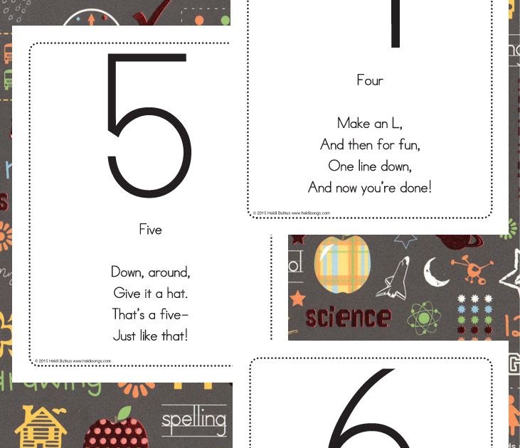 Kindergarten Activities: Teaching Kids to WRITE the Numbers!