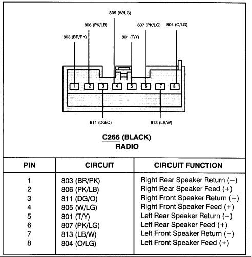 44 2008 Mitsubishi Eclipse Radio Wiring Diagram - Wiring Diagram Source