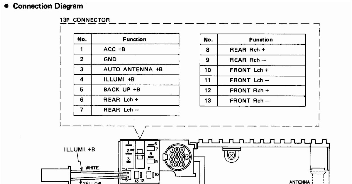 Kenwood Kdc 210U Wiring Diagram Diagram Kenwood Kdc 210u