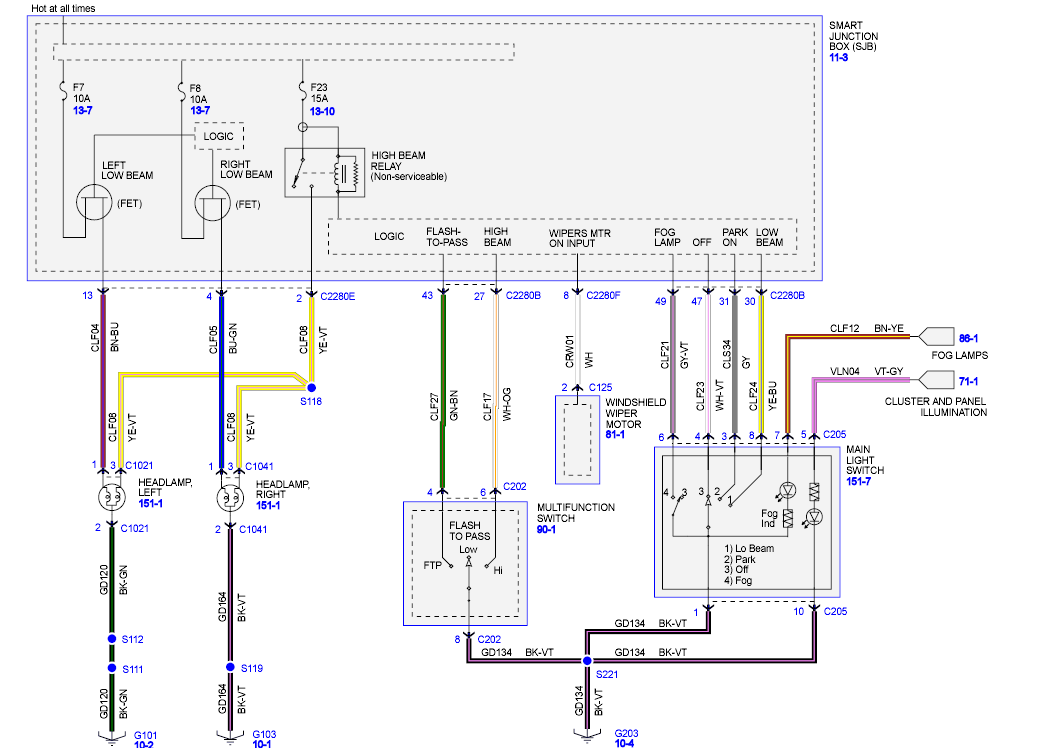 21 Elegant 2007 Ford Fusion Radio Wiring Diagram