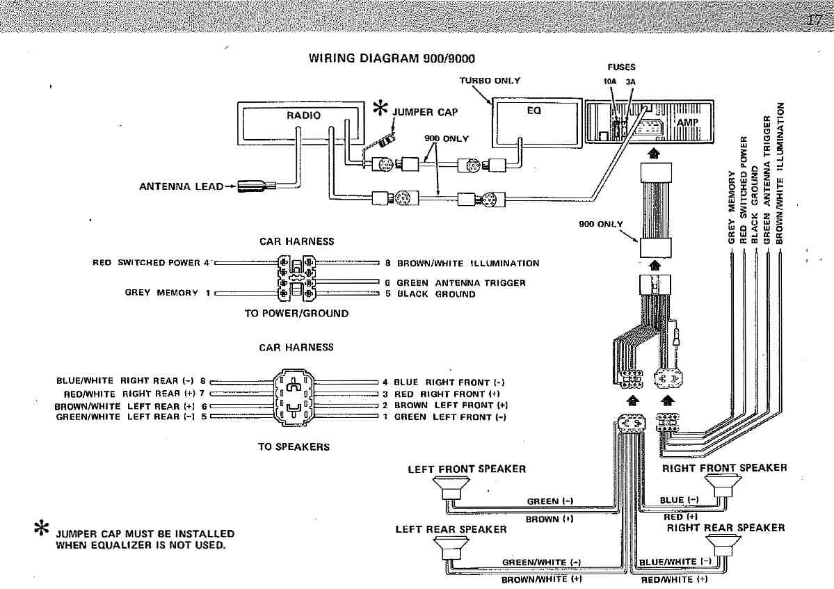 Saab 900 Radio Wiring Diagram