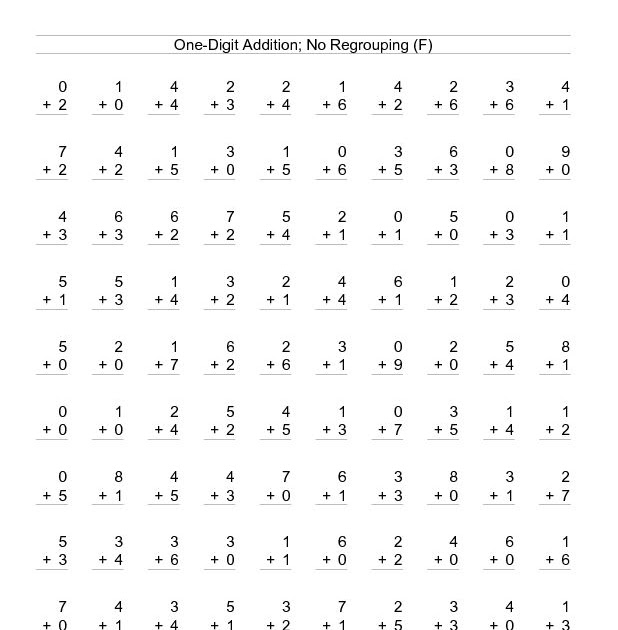 2 Digit Addition Worksheets 2nd Grade - DIY Worksheet