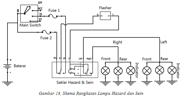 Wiring Diagram Kelistrikan Lampu Mobil - 28