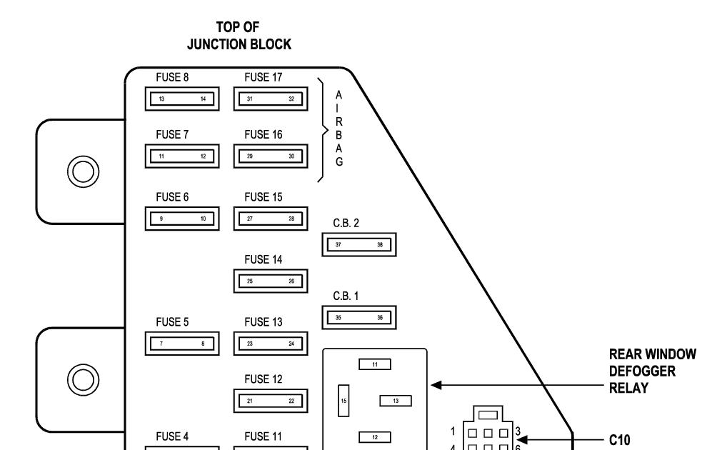 27 1999 Chrysler Sebring Fuse Box Diagram - Wire Diagram Source Information