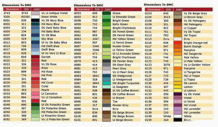 Dimensions to dmc conversion cross stitch patterns