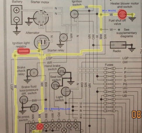 Land Rover Defender Ignition Switch Wiring Diagram - Wiring Diagram Schemas