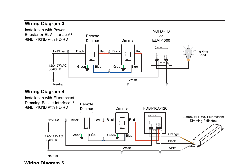 Dimming Ballast Wiring Diagram - Hanenhuusholli