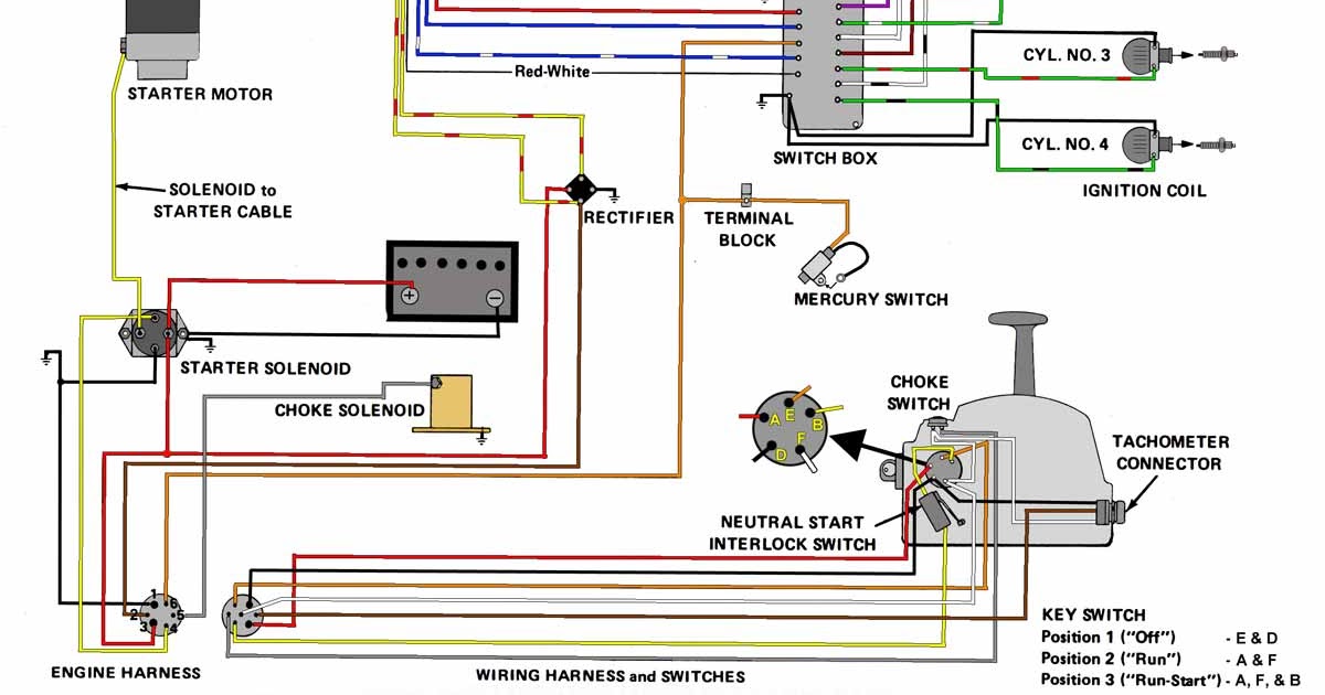 Mercury Outboard Wiring Diagram Ignition Switch Drivenheisenberg