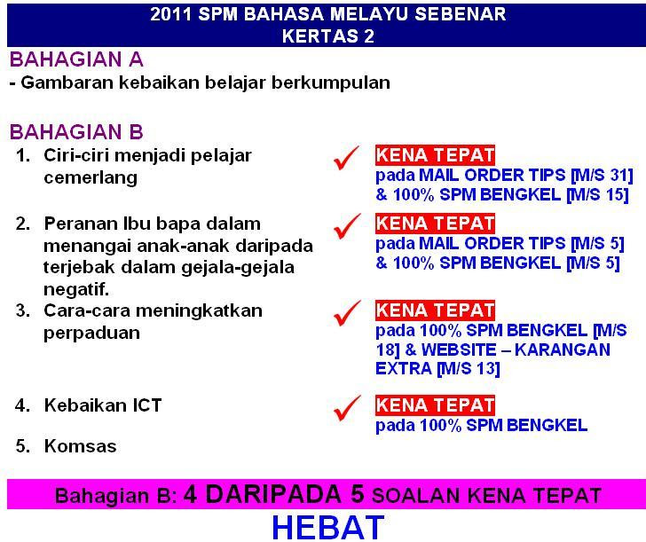 Kertas 2 Bahasa Melayu Spm  bouist