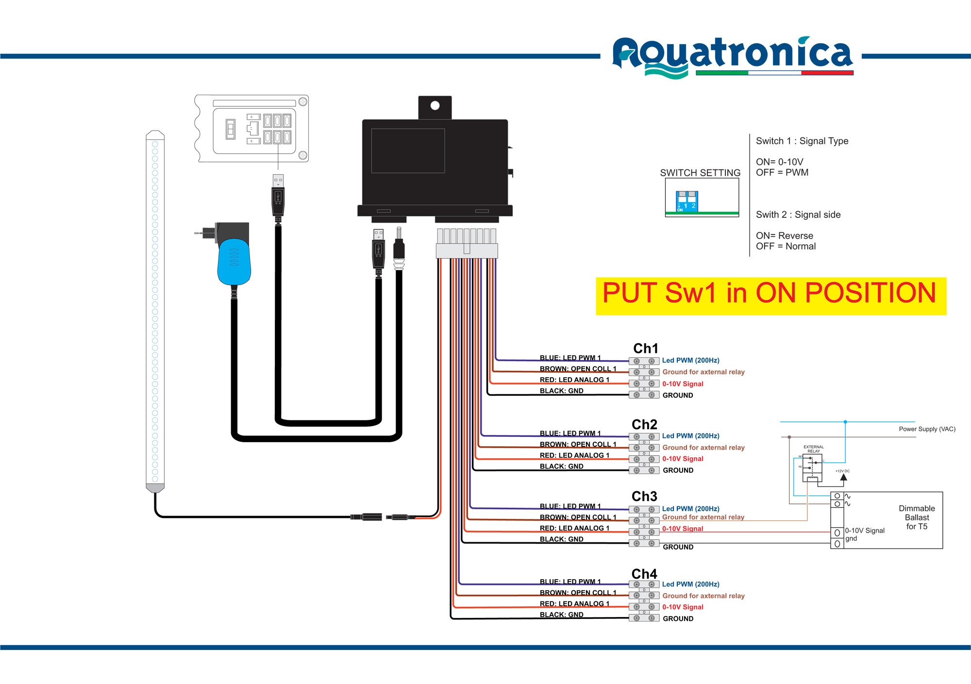 T8 Emergency Ballast Wiring Diagram - Complete Wiring Schemas