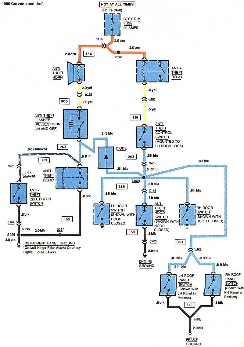 Chevy Corvette Wiring Diagram