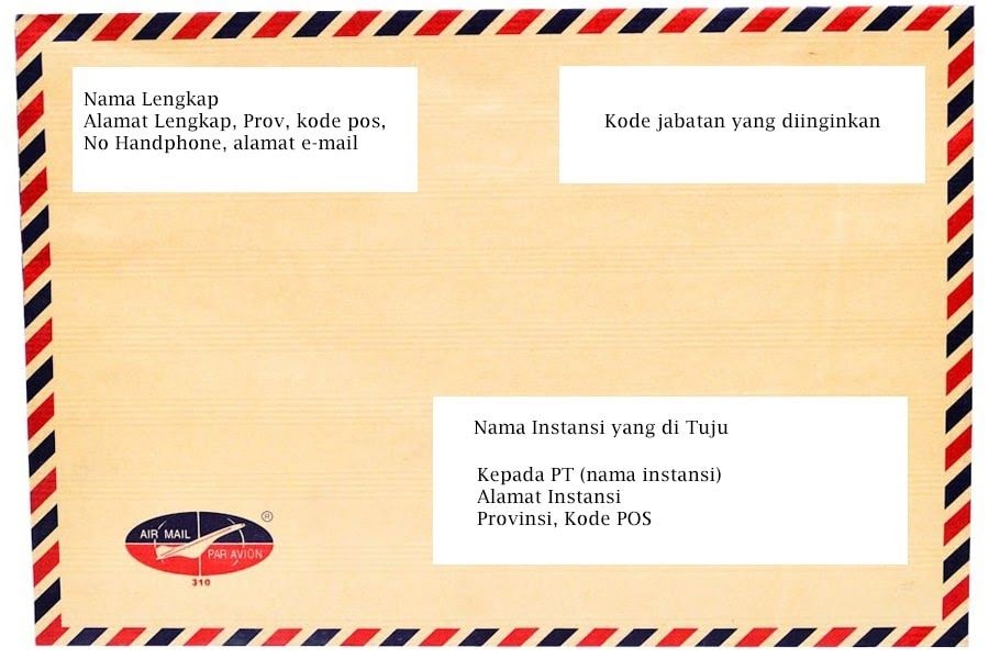 Cara Menulis Alamat Pada Amplop - Dunia Belajar