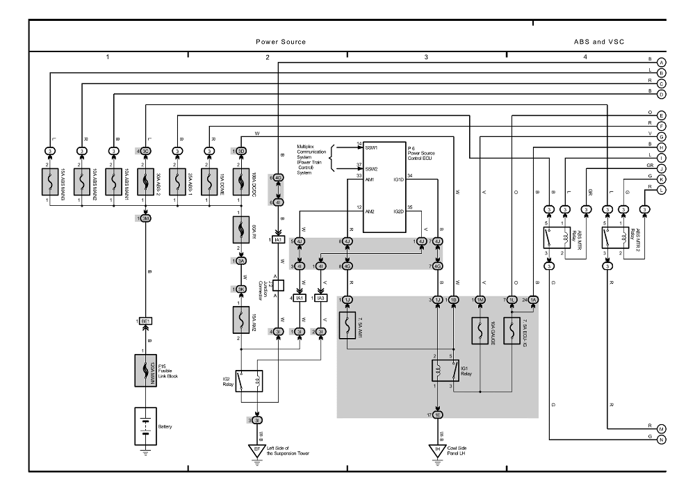 Toyota Prius Toyota Prius Diagram