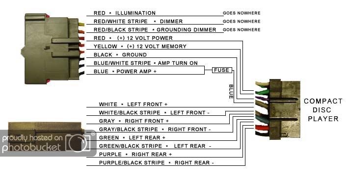 98 Ford Ranger Radio Wiring