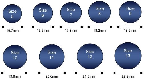 Jewelers Ring Size Chart