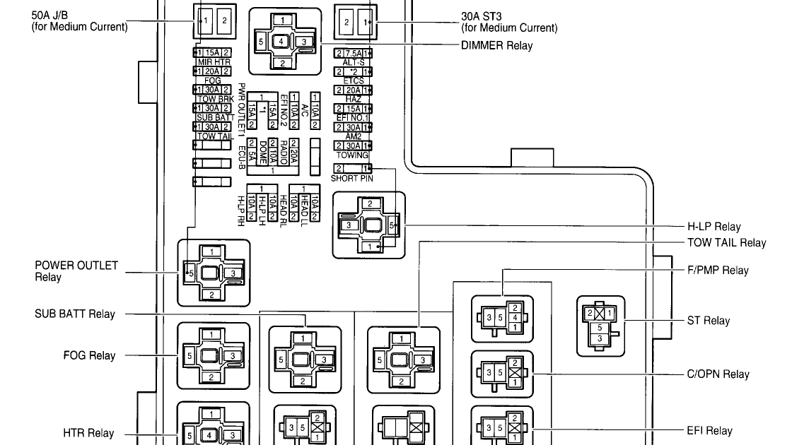 2002 Chevy Trailblazer Rear Fuse Box Diagram