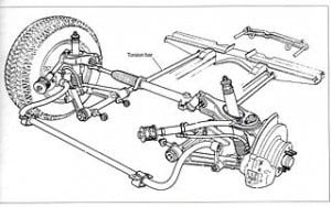 2000 Ford Expedition Front Suspension Diagram - Wiring Diagram