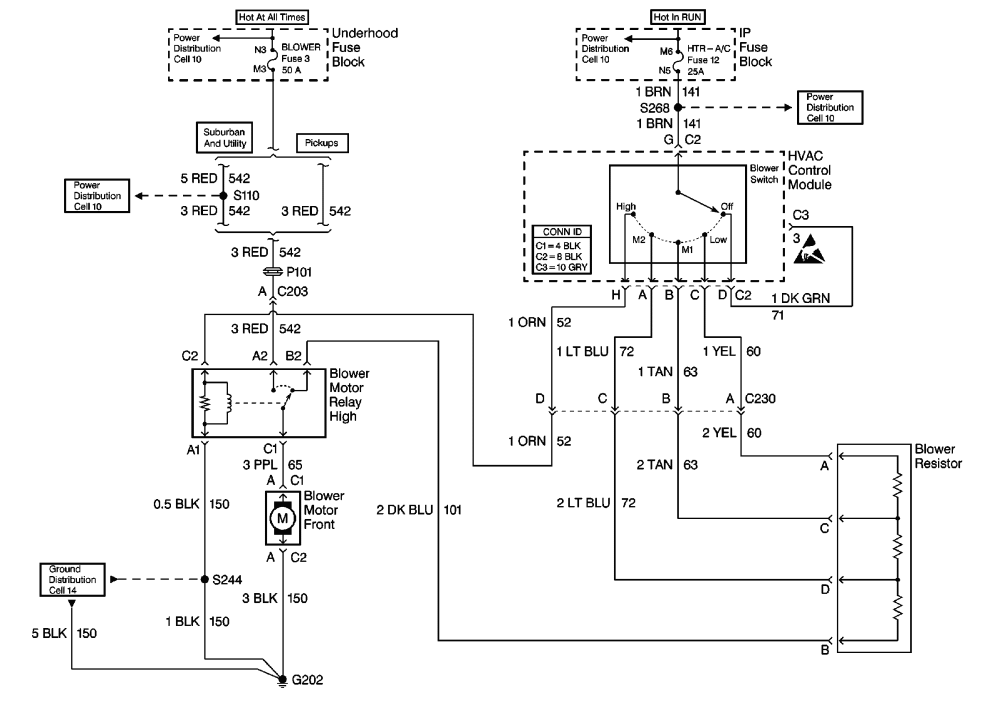 99 Yukon Brake Controller Wiring Diagram - Wiring Diagram Networks